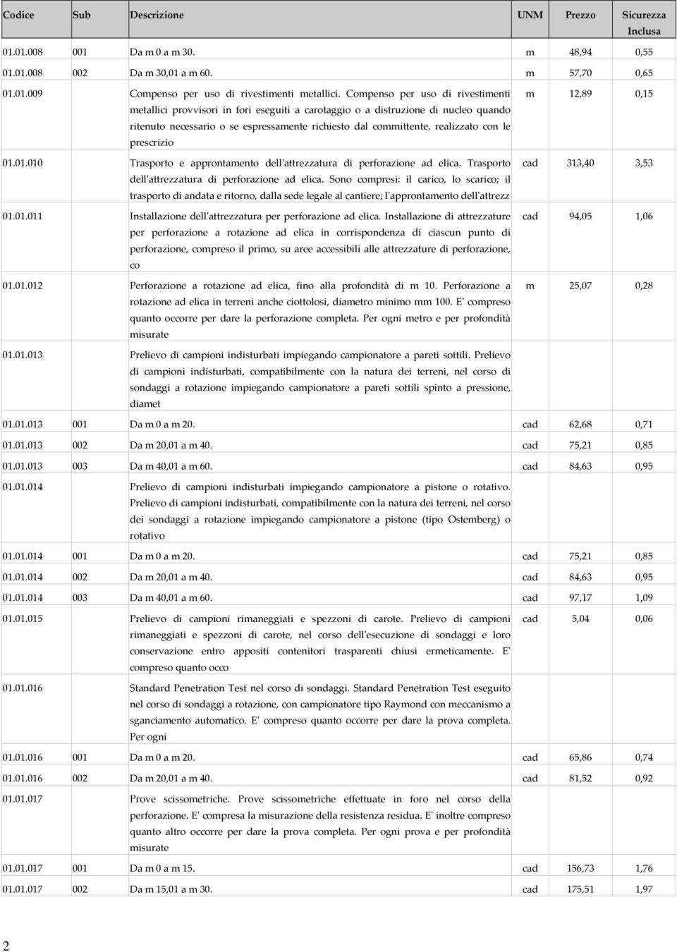 le prescrizio 01.01.010 Trasporto e approntamento dellʹattrezzatura di perforazione ad elica. Trasporto dellʹattrezzatura di perforazione ad elica.