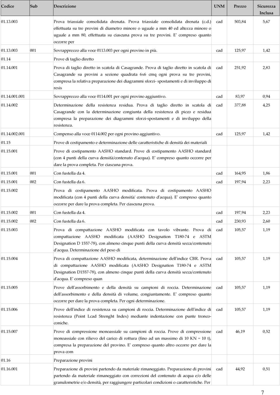 Prova di taglio diretto in scatola di Casagrande su provini a sezione quadrata 6x6 cmq ogni prova su tre provini, compresa la relativa preparazione dei diagrammi sforzi spostamenti e di inviluppo di