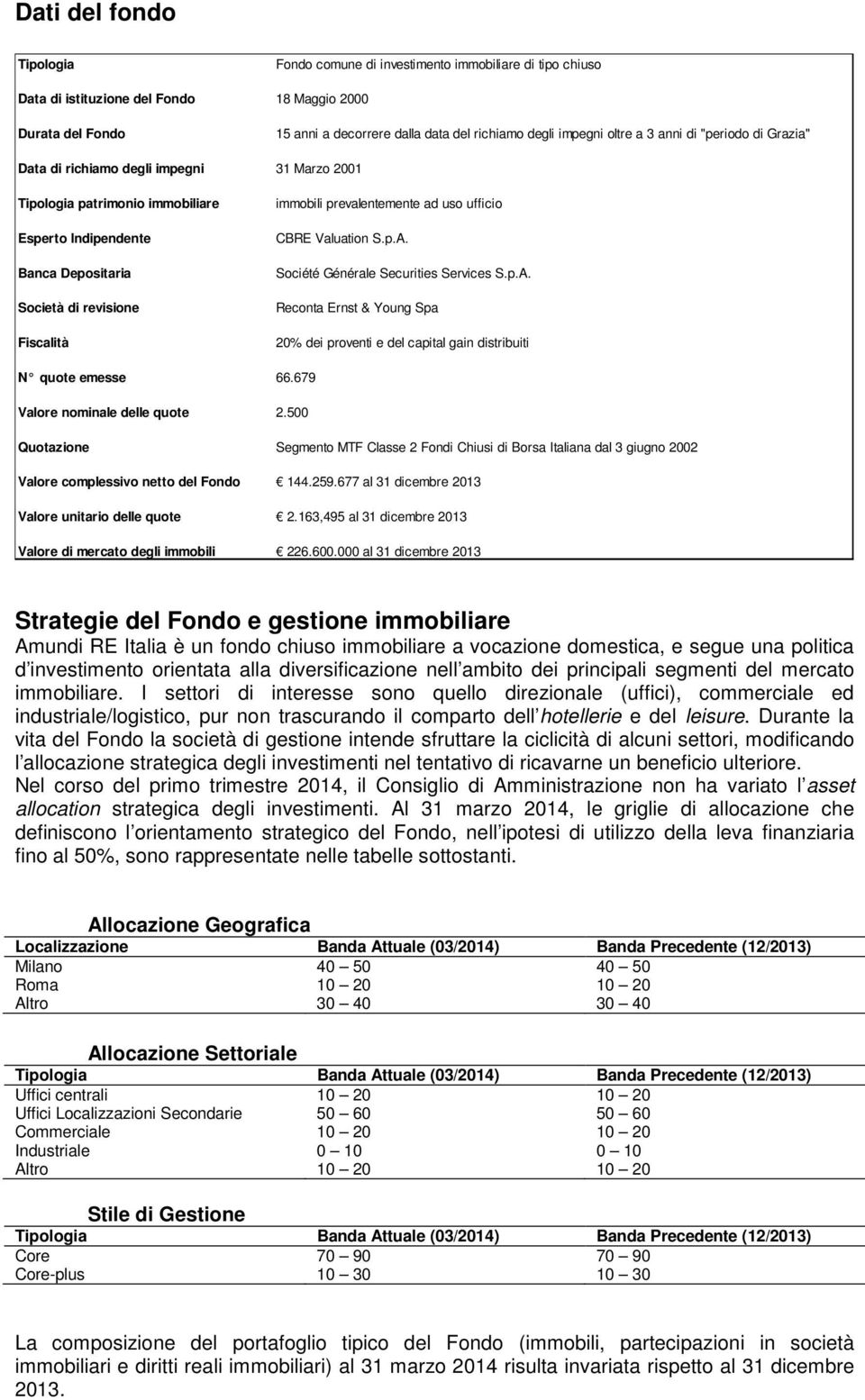 immobili prevalentemente ad uso ufficio CBRE Valuation S.p.A. Société Générale Securities Services S.p.A. Reconta Ernst & Young Spa 20% dei proventi e del capital gain distribuiti N quote emesse 66.