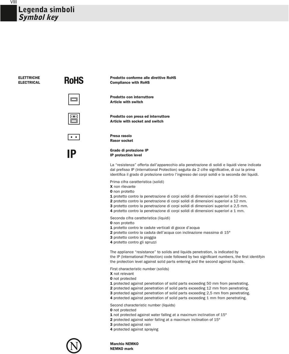 prefi sso IP (International Protection) seguita da 2 cifre signifi cative, di cui la prima identifi ca il grado di protezione contro l ingresso dei corpi solidi e la seconda dei liquidi.