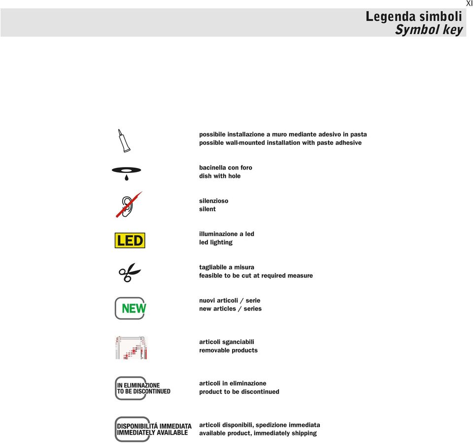 feasible to be cut at required measure nuovi articoli / serie new articles / series articoli sganciabili removable products