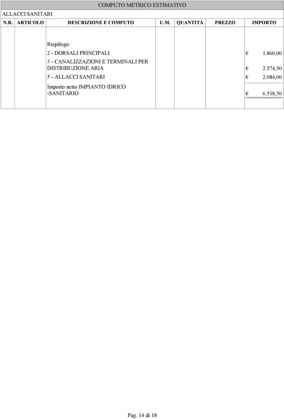 DISTRIBUZIONE ARIA 2.574,50 5 - ALLACCI SANITARI 2.