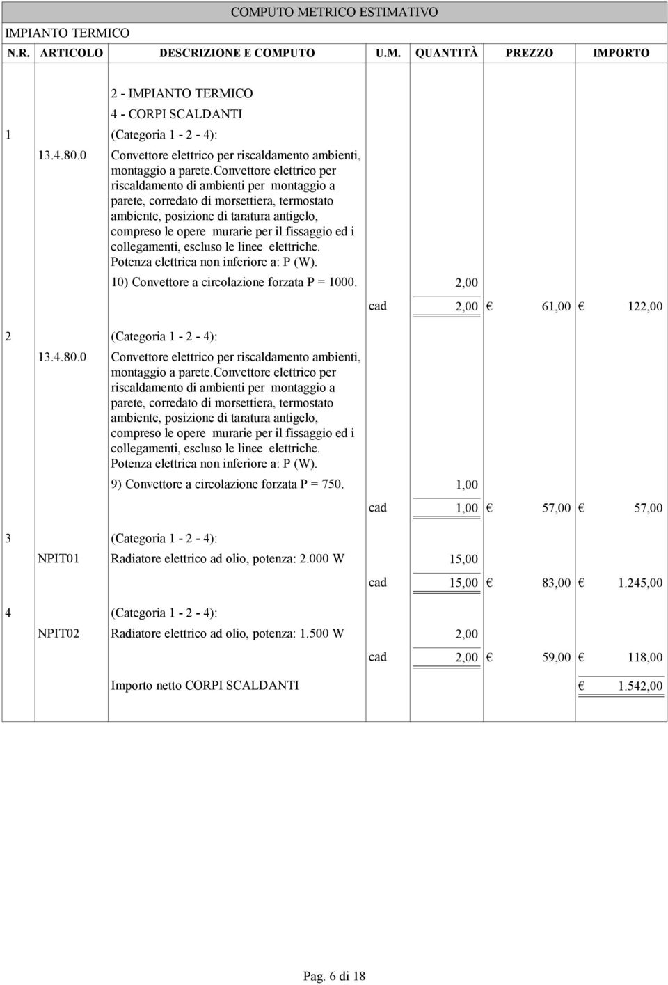 i collegamenti, escluso le linee elettriche. Potenza elettrica non inferiore a: P (W). 10) Convettore a circolazione forzata P = 1000. 2,00 2 (Categoria 1-2 - 4): 13.4.80.