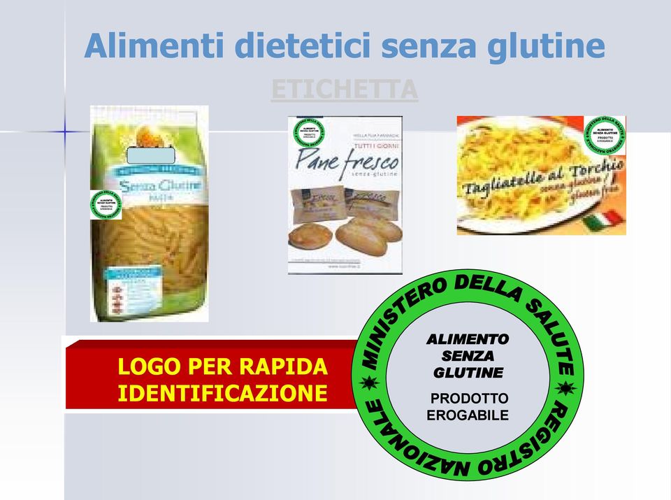 RAPIDA IDENTIFICAZIONE