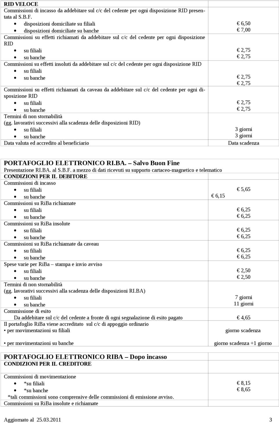 insoluti da addebitare sul c/c del cedente per ogni disposizione Commissioni su effetti richiamati da caveau da addebitare sul c/c del cedente per ogni disposizione Termini di non stornabilità (gg.