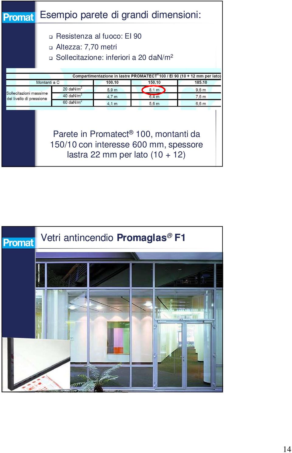 in Promatect 100, montanti da 150/10 con interesse 600 mm,