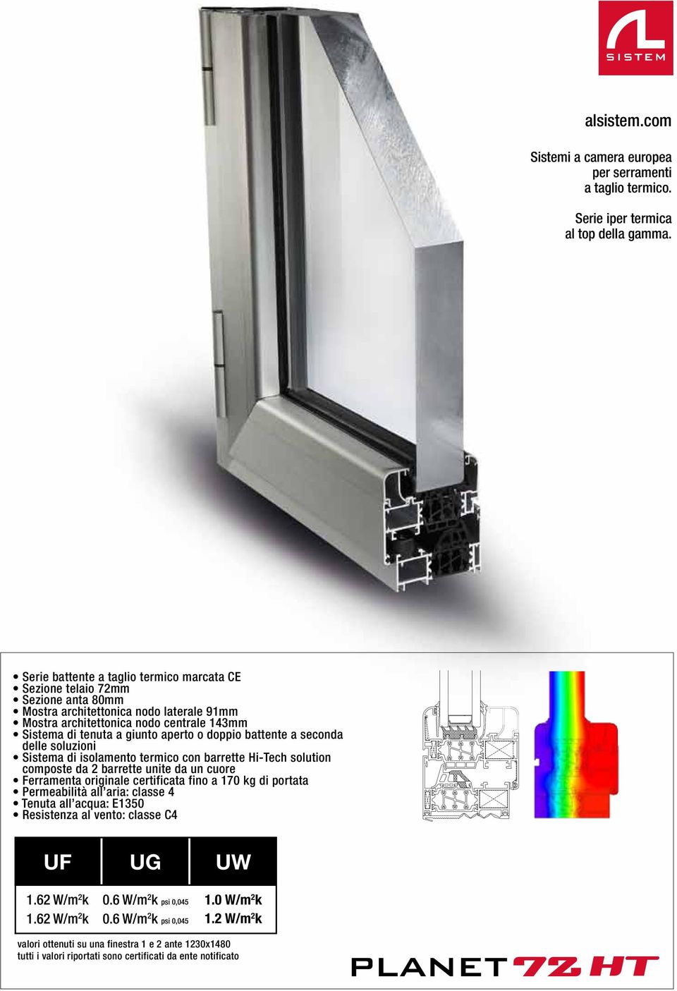 o doppio battente a seconda delle soluzioni Sistema di isolamento termico con barrette Hi-Tech solution composte da 2 barrette unite da un cuore Ferramenta originale certificata fino a 170 kg di