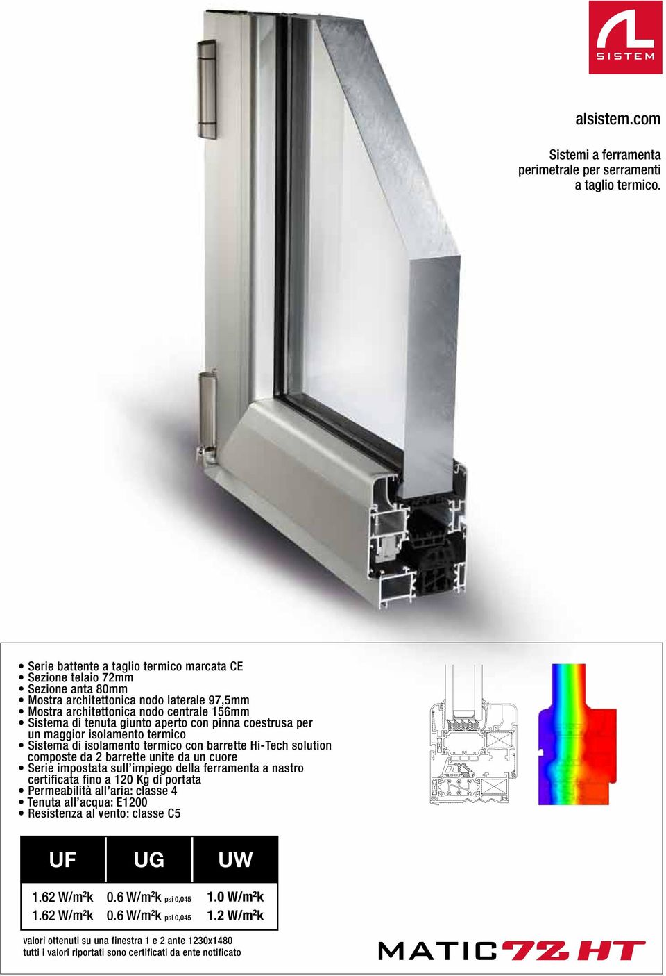 con pinna coestrusa per un maggior isolamento termico Sistema di isolamento termico con barrette Hi-Tech solution composte da 2 barrette unite da un cuore Serie impostata sull impiego della