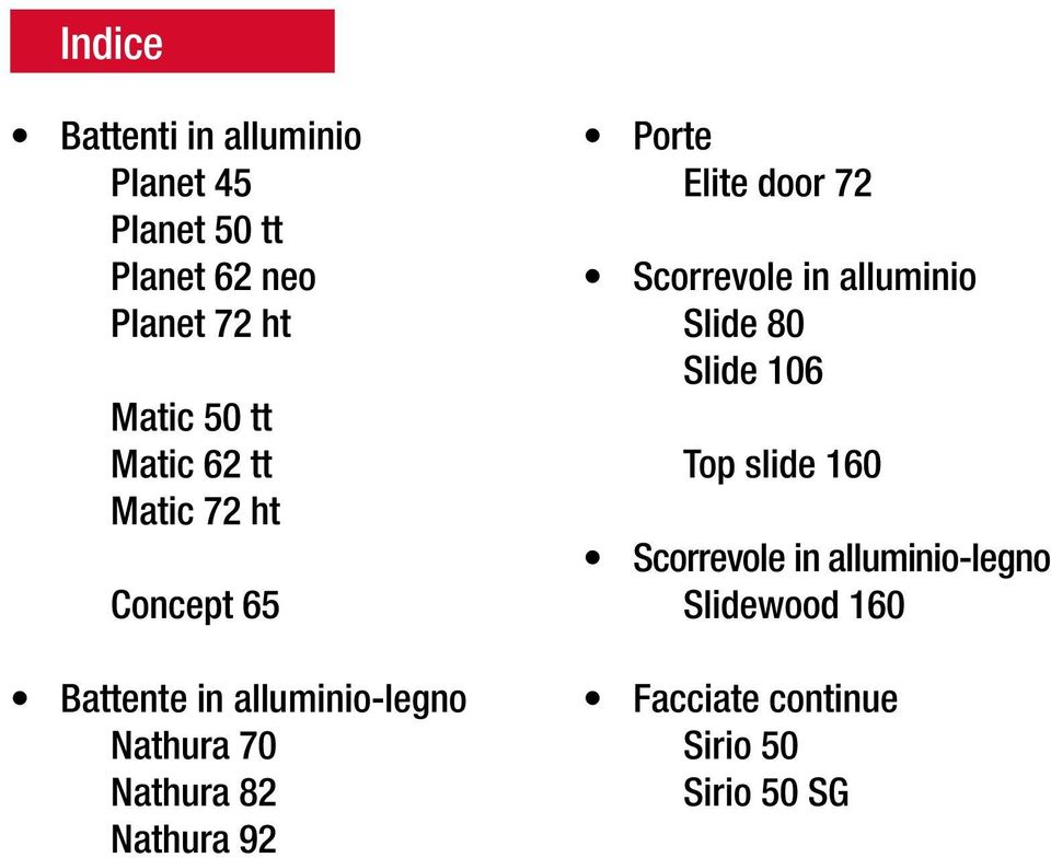 Nathura 82 Nathura 92 Porte Elite door 72 Scorrevole in alluminio Slide 80 Slide 106