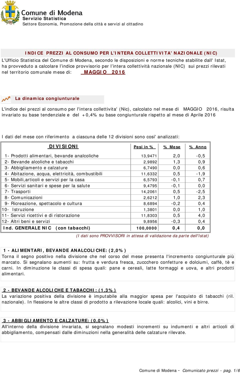 mese di: MAGGIO 2016 La dinamica congiunturale L'indice dei prezzi al consumo per l'intera collettivita' (Nic), calcolato nel mese di MAGGIO 2016, risulta invariato su base tendenziale e del +0,4% su