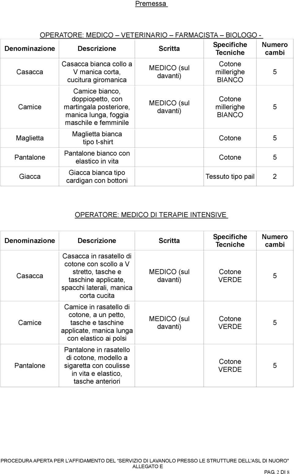 OPERATORE: MEDICO DI TERAPIE INTENSIVE in rasatello di cotone con scollo a V stretto, tasche e taschine applicate, spacchi laterali, manica corta cucita in rasatello di cotone, a un petto,