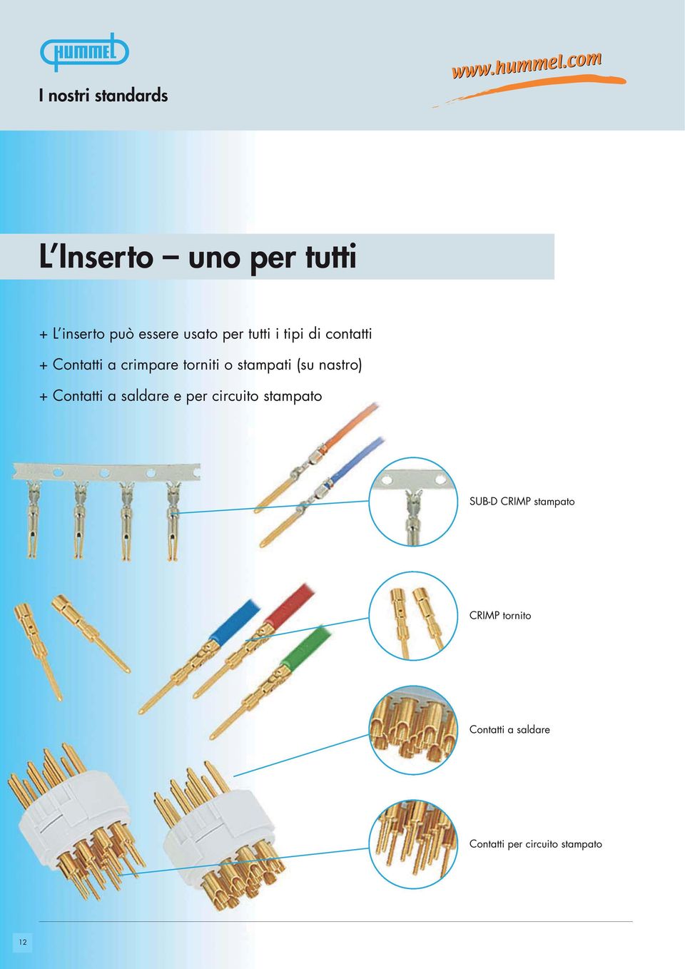 (su nastro) + Contatti a saldare e per circuito stampato SUB-D CRIMP