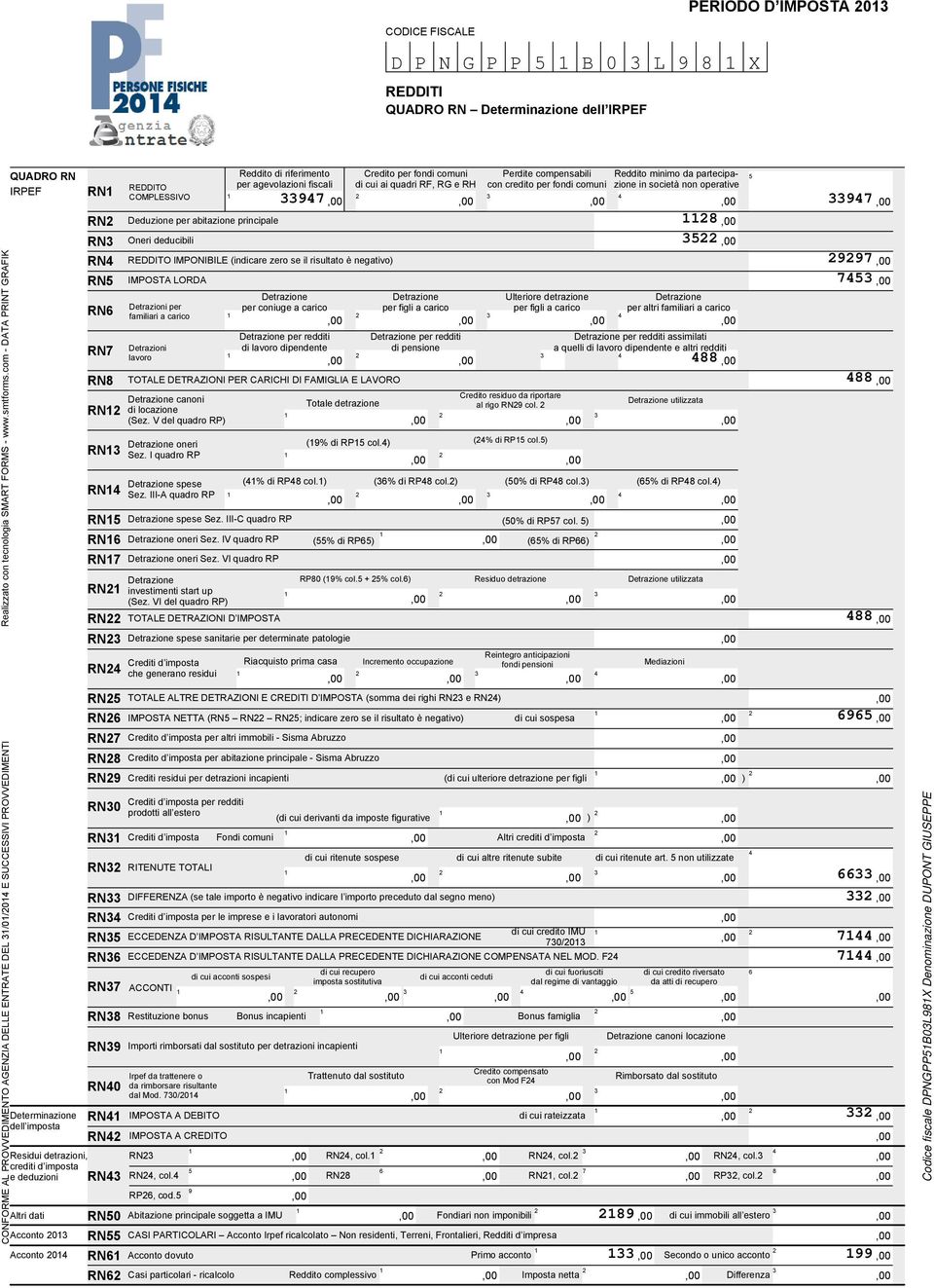 carico familiari a carico Detrazione per redditi di lavoro dipendente Detrazione per redditi di pensione Detrazione per redditi assimilati a quelli di lavoro dipendente e altri redditi ) Detrazione