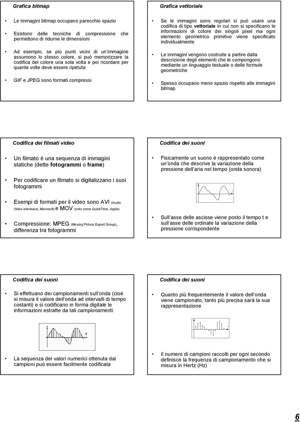 regolari si può usare una codifica di tipo vettoriale in cui non si specificano le informazioni di colore dei singoli pixel ma ogni elemento geometrico primitivo viene specificato individualmente Le