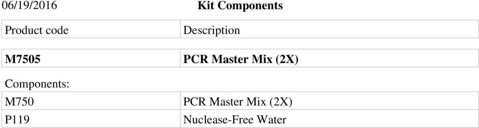 Description PCR Master Mix (2X)