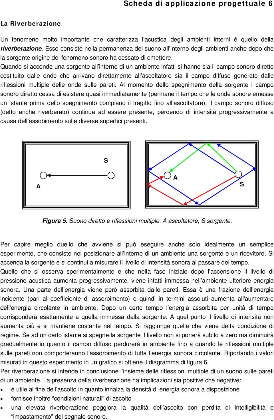 Quando si accende una sorgente all interno di un ambiente infatti si hanno sia il campo sonoro diretto costituito dalle onde che arrivano direttamente all ascoltatore sia il campo diffuso generato