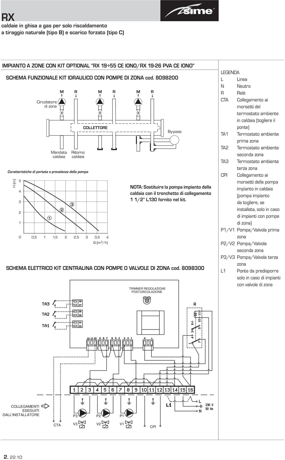 By-pass NOTA: Sostituire la pompa impianto della caldaia con il tronchetto di collegamento / L.0 fornito nel kit. SCHEMA ELETTRICO KIT CENTRALINA CON POMPE O VALVOLE DI ZONA cod.