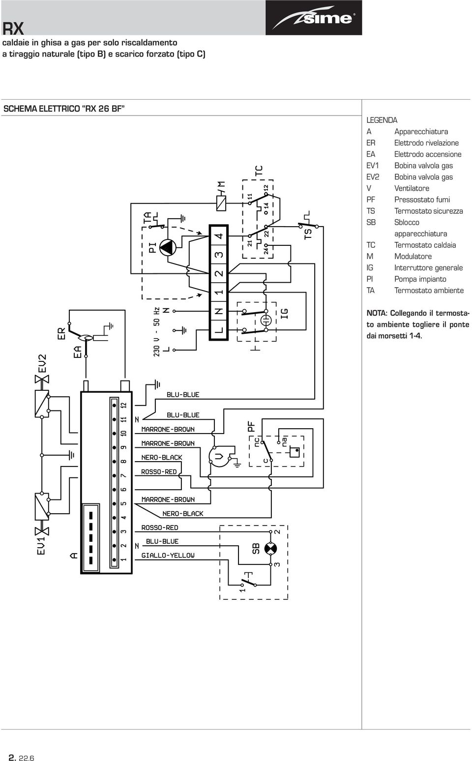 SB Sblocco apparecchiatura TC Termostato caldaia M Modulatore IG Interruttore generale PI Pompa