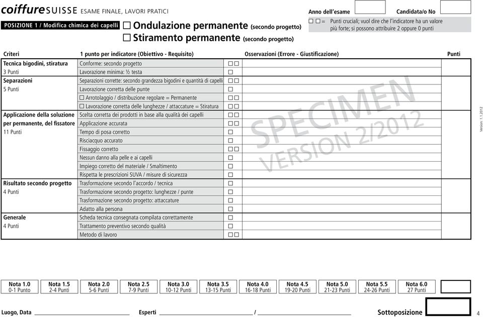 Lavorazione corretta delle punte Arrotolaggio / distribuzione regolare = Permanente Lavorazione corretta delle lunghezze / attaccature = Stiratura Applicazione della soluzione Scelta corretta dei