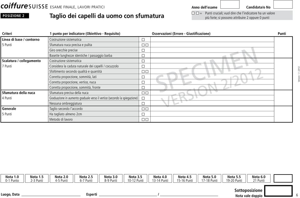 quantità Corretta proporzione, sommità, lati Corretta proporzione, vertice, nuca Corretta proporzione, sommità, fronte Sfumatura della nuca Sfumatura precisa della nuca 4 Graduazione in aumento