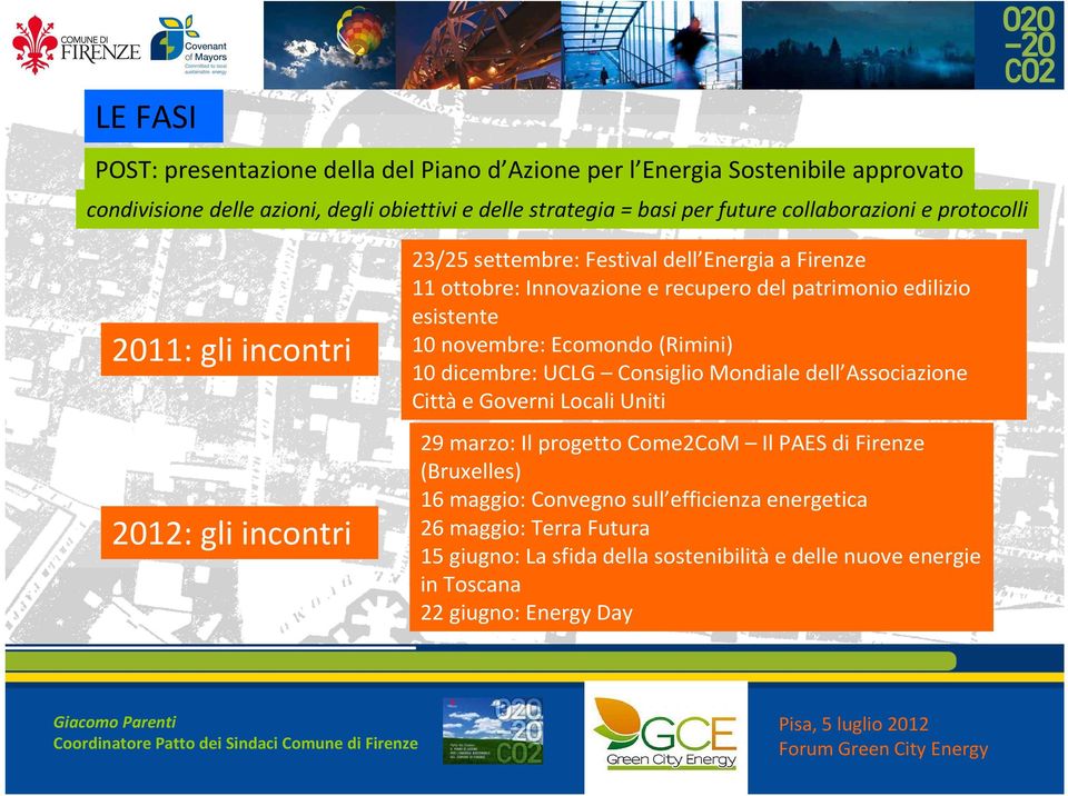 novembre: Ecomondo (Rimini) 10 dicembre: UCLG Consiglio Mondiale dell Associazione Città e Governi Locali Uniti 2012: gli incontri 29 marzo: Il progetto Come2CoM Il PAES di