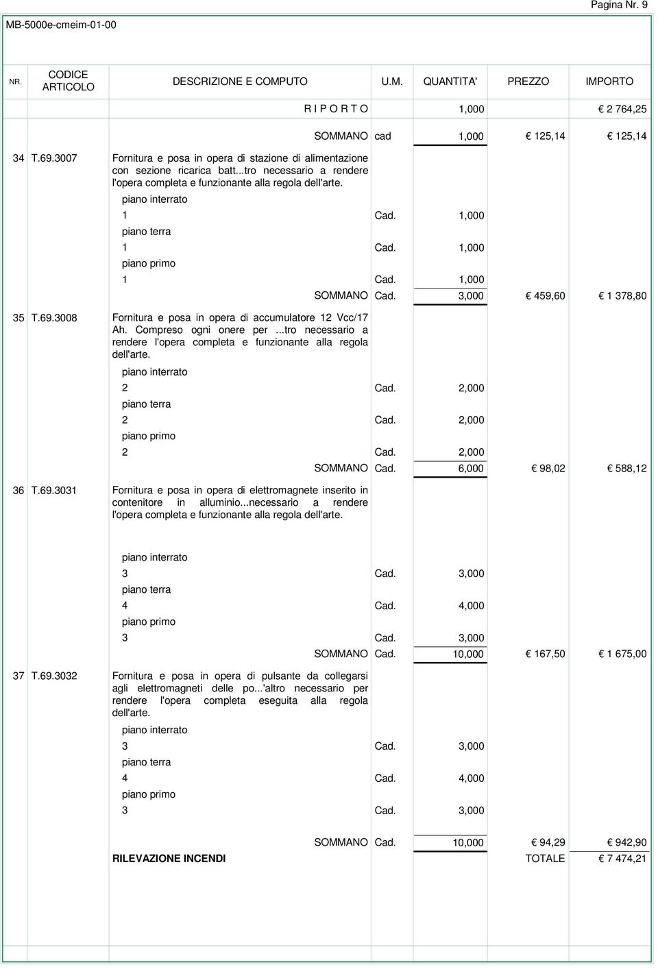 Compreso ogni onere per...tro necessario a rendere l'opera completa e funzionante alla regola dell'arte. SOMMANO Cad. 3,000 459,60 1 378,80 2 Cad. 2,000 2 Cad.