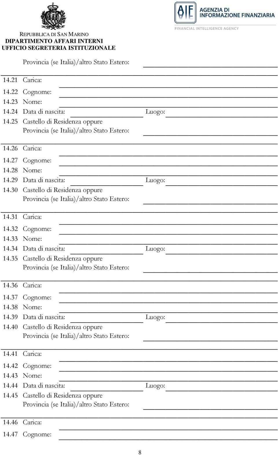 34 Data di nascita: Luogo: 14.35 Castello di Residenza oppure 14.36 Carica: 14.37 Cognome: 14.38 Nome: 14.39 Data di nascita: Luogo: 14.