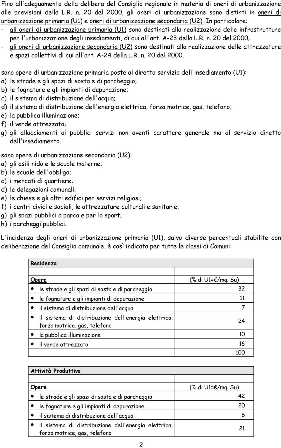 In particolare: - gli oneri di urbanizzazione primaria (U1) sono destinati alla realizzazione delle infrastrutture per l'urbanizzazione degli insediamenti, di cui all'art. A-23 della L.R. n.