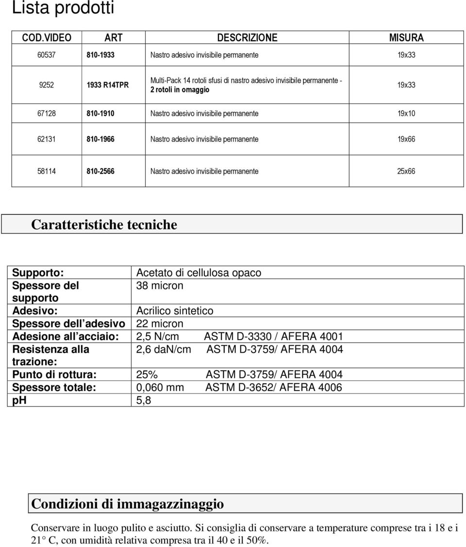 67128 810-1910 Nastro adesivo invisibile permanente 19x10 62131 810-1966 Nastro adesivo invisibile permanente 19x66 58114 810-2566 Nastro adesivo invisibile permanente 25x66 Caratteristiche tecniche