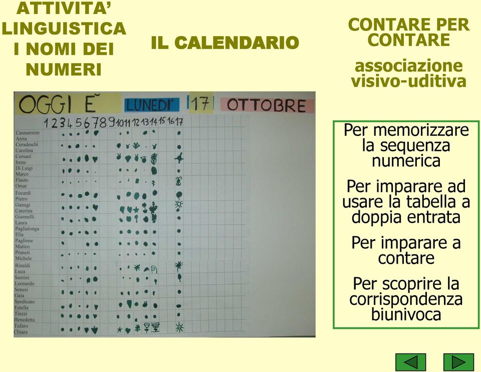 sequenza numerica Per imparare ad usare la tabella a doppia