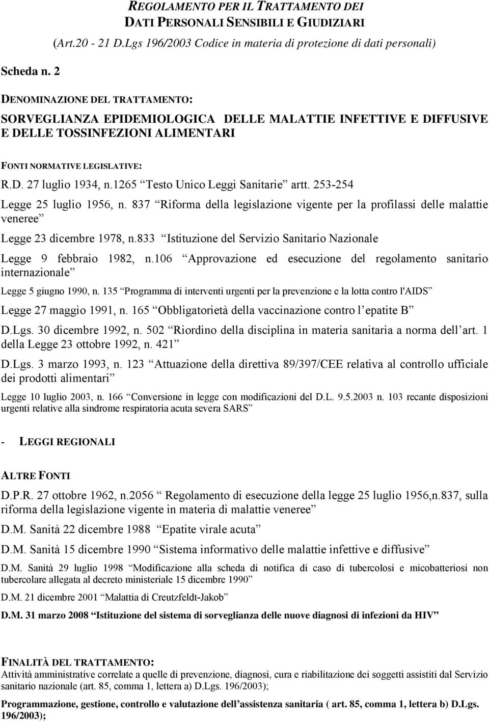 1265 Testo Unico Leggi Sanitarie artt. 253-254 Legge 25 luglio 1956, n. 837 Riforma della legislazione vigente per la profilassi delle malattie veneree Legge 23 dicembre 1978, n.