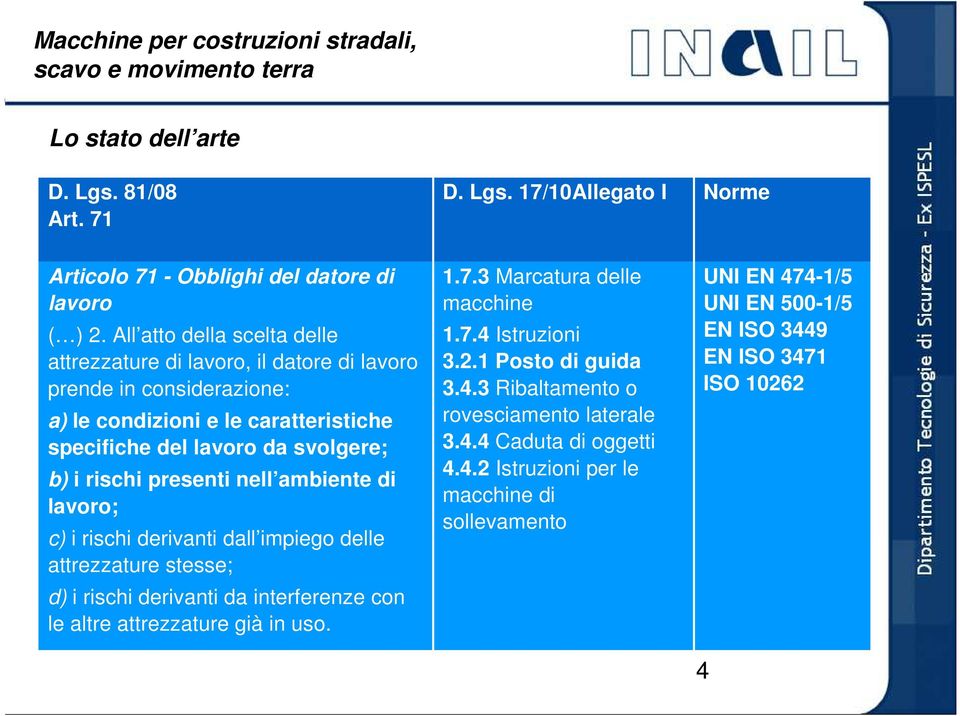 presenti nell ambiente di lavoro; c) i rischi derivanti dall impiego delle attrezzature stesse; d) i rischi derivanti da interferenze con le altre attrezzature già in uso. 1.7.