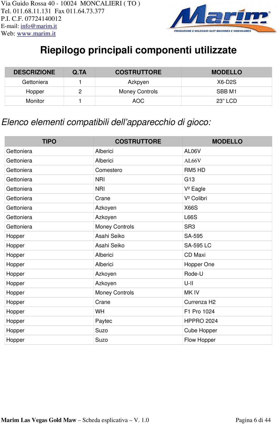 Alberici AL06V Gettoniera Alberici AL66V Gettoniera Comestero RM5 HD Gettoniera NRI G13 Gettoniera NRI V² Eagle Gettoniera Crane V² Colibri Gettoniera Azkoyen X66S Gettoniera Azkoyen L66S Gettoniera