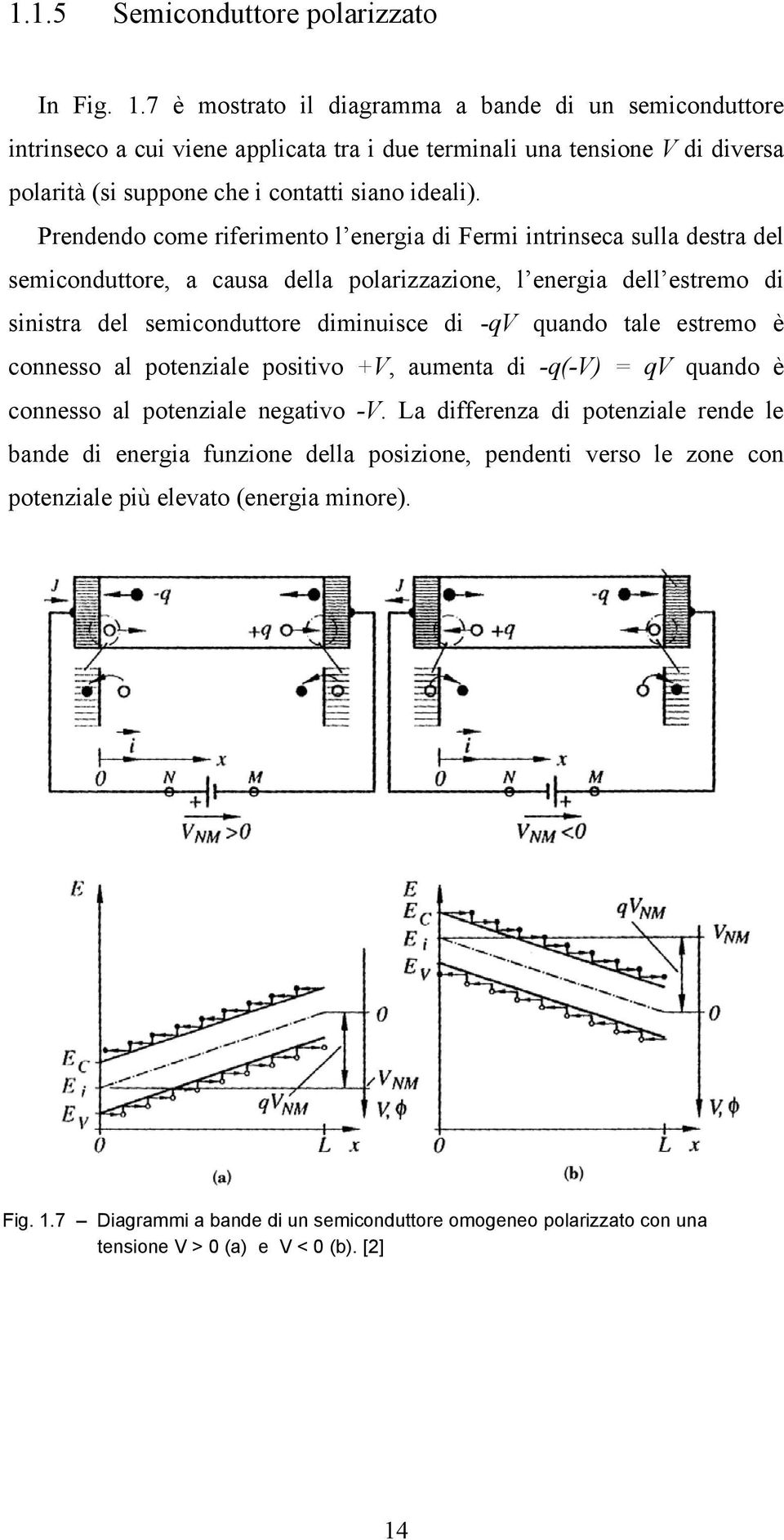 Prendendo come riferimento l energia di Fermi intrinseca sulla destra del semiconduttore, a causa della polarizzazione, l energia dell estremo di sinistra del semiconduttore diminuisce di -qv quando