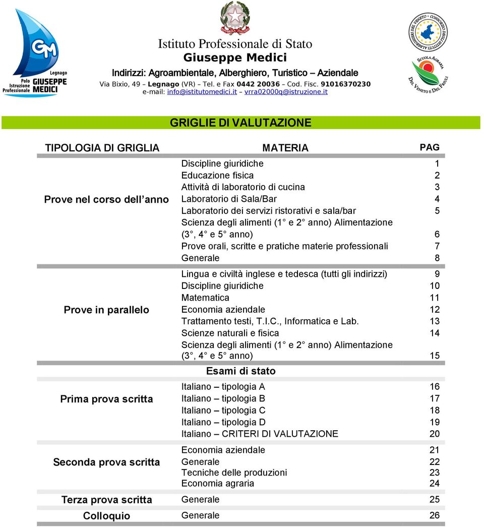 it GRIGLIE DI VALUTAZIONE TIPOLOGIA DI GRIGLIA MATERIA PAG Discipline giuridiche 1 Educazione fisica 2 Attività di laboratorio di cucina 3 Prove nel corso dell anno Laboratorio di Sala/Bar 4