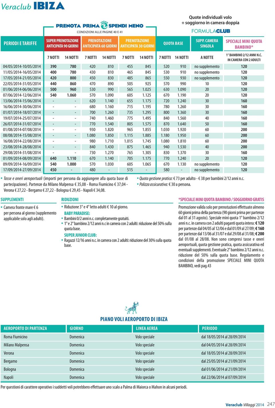 PATA 30 GIORNI QUOTA BASE SUPP. CA