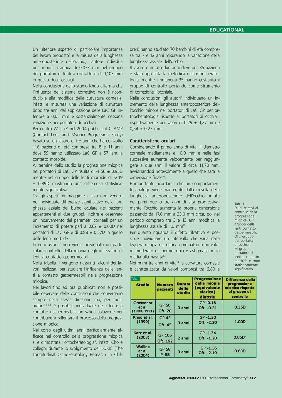 Nella conclusione dello studio Khoo afferma che l influenza del sistema correttivo non è riconducibile alla modifica della curvatura corneale, infatti è misurata una variazione di curvatura dopo tre