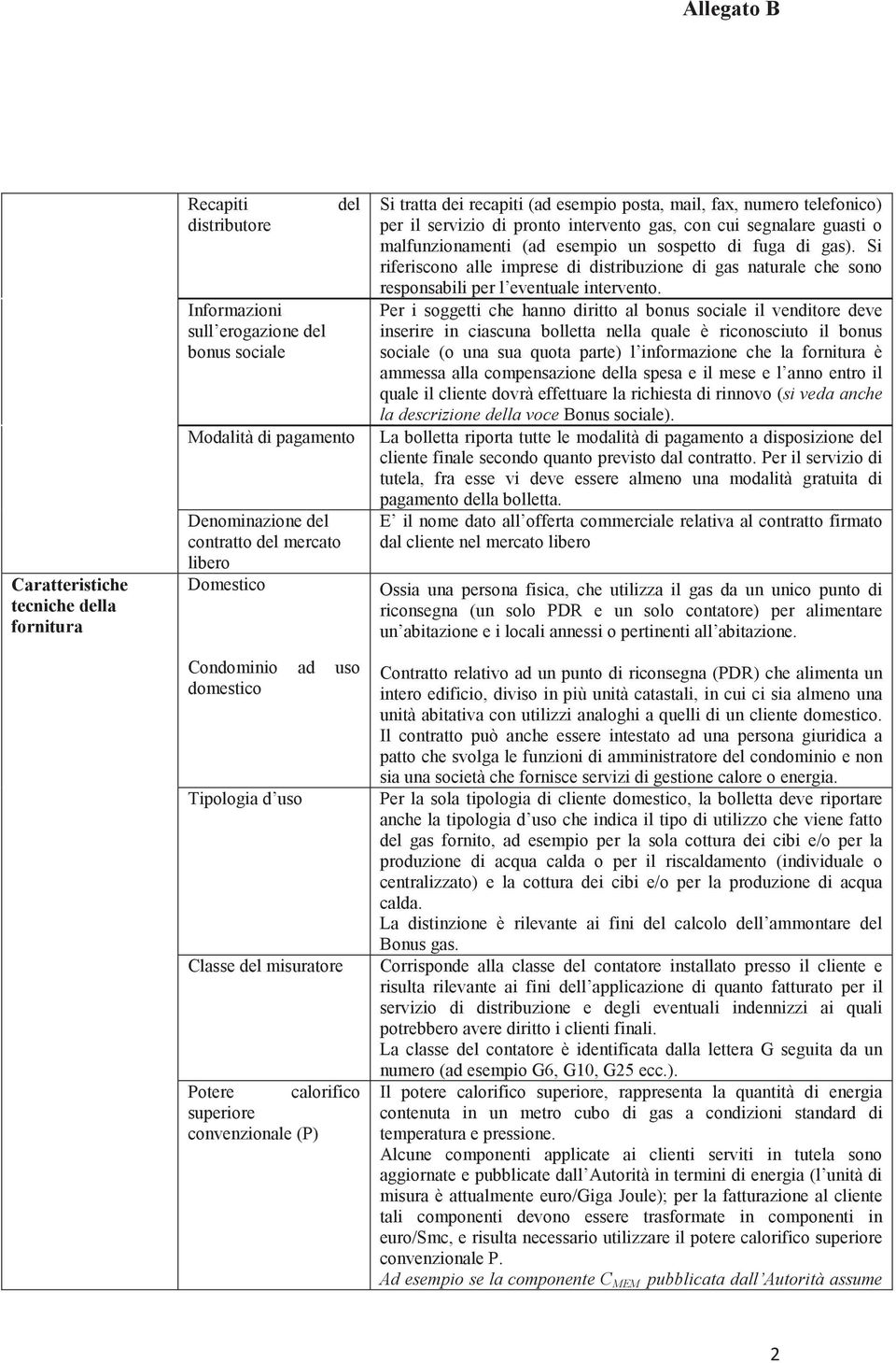 il servizio di pronto intervento gas, con cui segnalare guasti o malfunzionamenti (ad esempio un sospetto di fuga di gas).