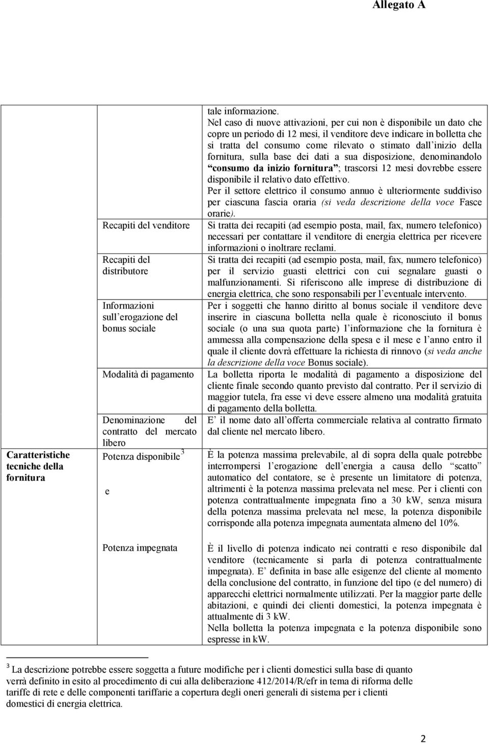 Nel caso di nuove attivazioni, per cui non è disponibile un dato che copre un periodo di 12 mesi, il venditore deve indicare in bolletta che si tratta del consumo come rilevato o stimato dall inizio