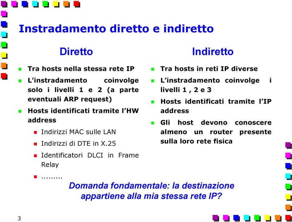 25 Indiretto Tra hosts in reti IP diverse L instradamento coinvolge i livelli 1, 2 e 3 Hosts identificati tramite l IP address Gli host