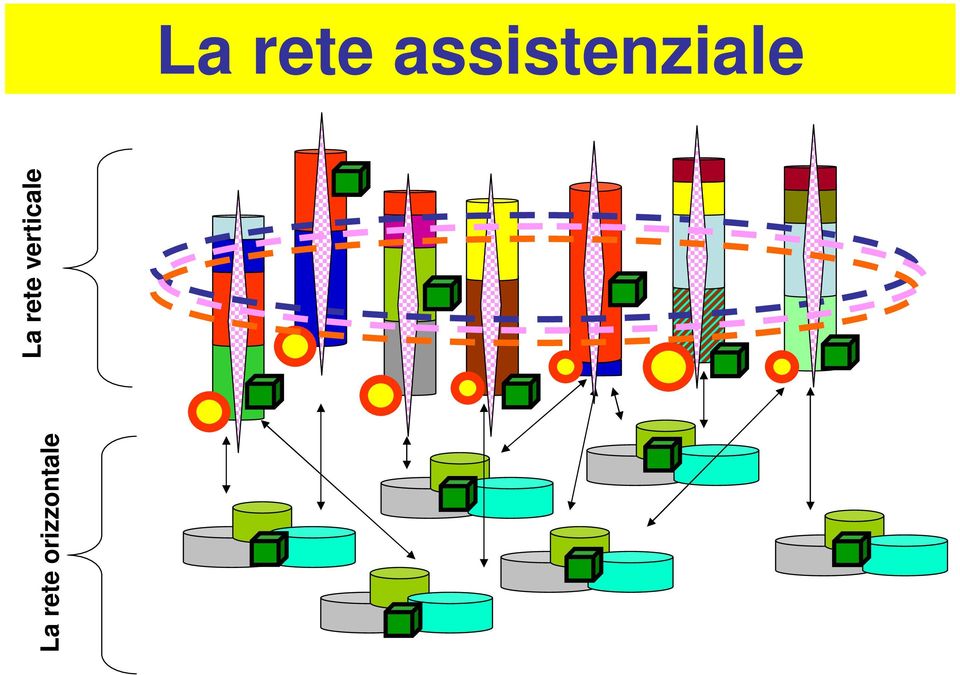 orizzontale 