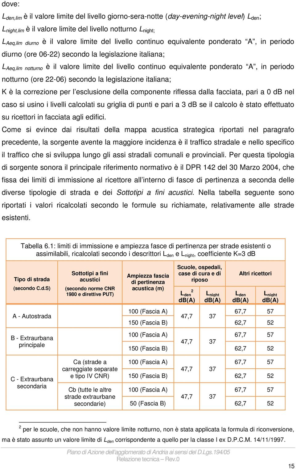periodo notturno (ore 22-06) secondo la legislazione italiana; K è la correzione per l esclusione della componente riflessa dalla facciata, pari a 0 db nel caso si usino i livelli calcolati su