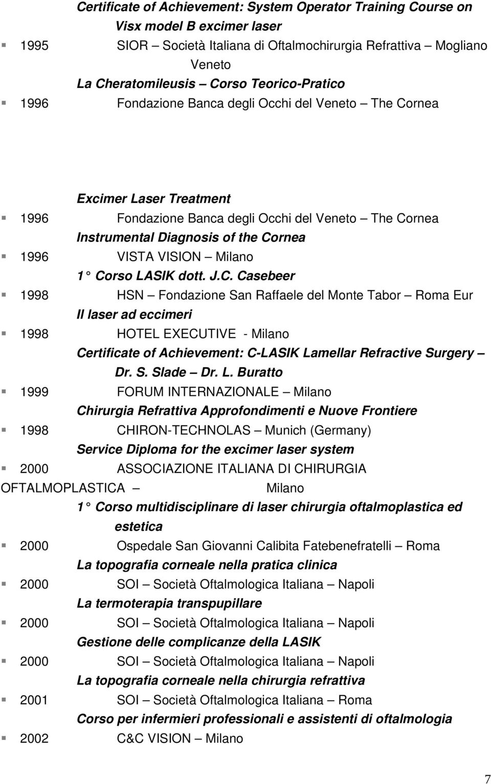 Milano 1 Corso LASIK dott. J.C. Casebeer 1998 HSN Fondazione San Raffaele del Monte Tabor Roma Eur Il laser ad eccimeri 1998 HOTEL EXECUTIVE Milano Certificate of Achievement: C LASIK Lamellar Refractive Surgery Dr.