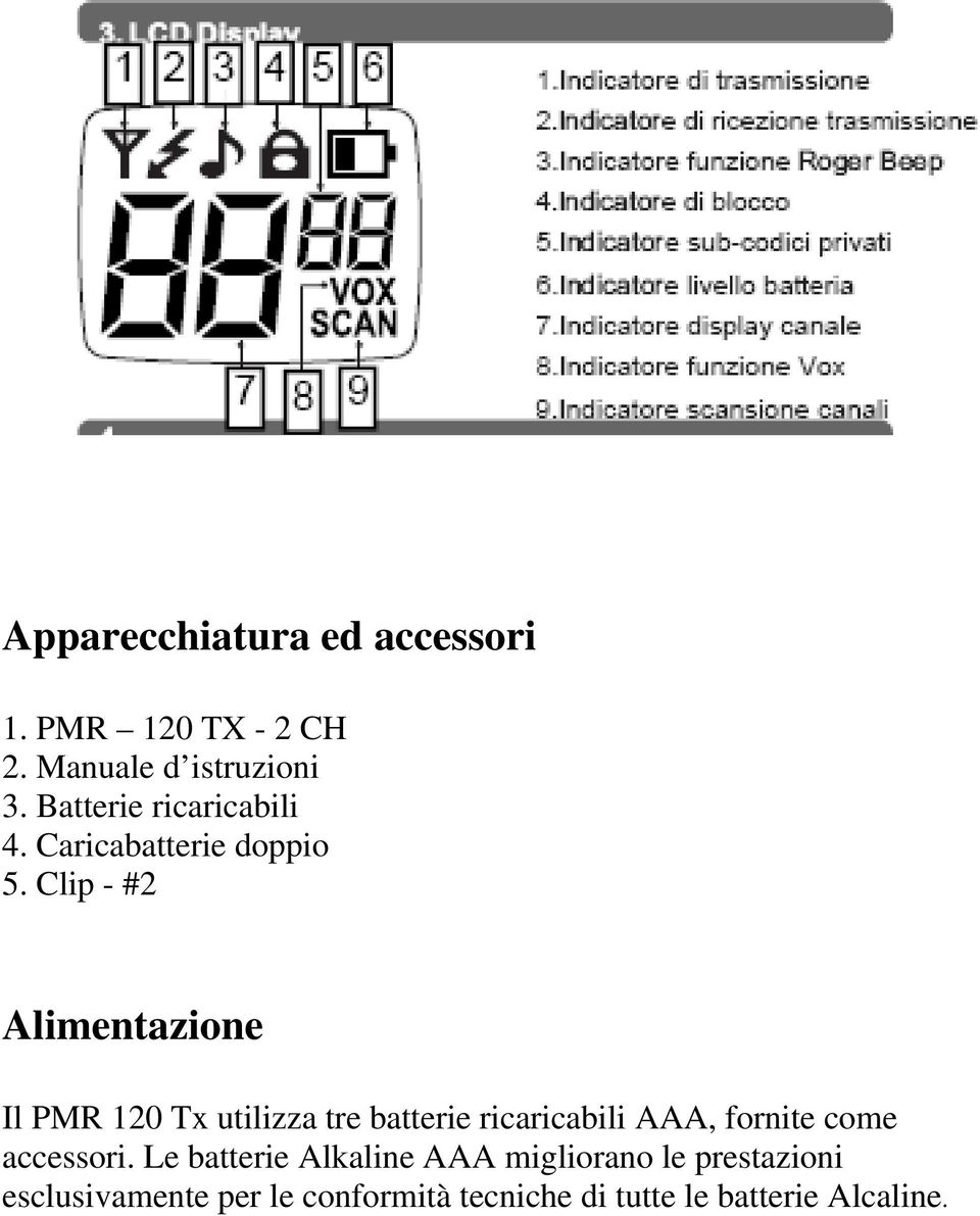 Clip - #2 Alimentazione Il PMR 120 Tx utilizza tre batterie ricaricabili AAA, fornite