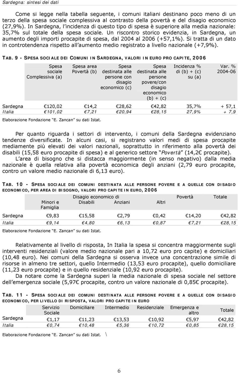 Un riscontro storico evidenzia, in Sardegna, un aumento degli importi procapite di spesa, dal 2004 al 2006 (+57,1%).