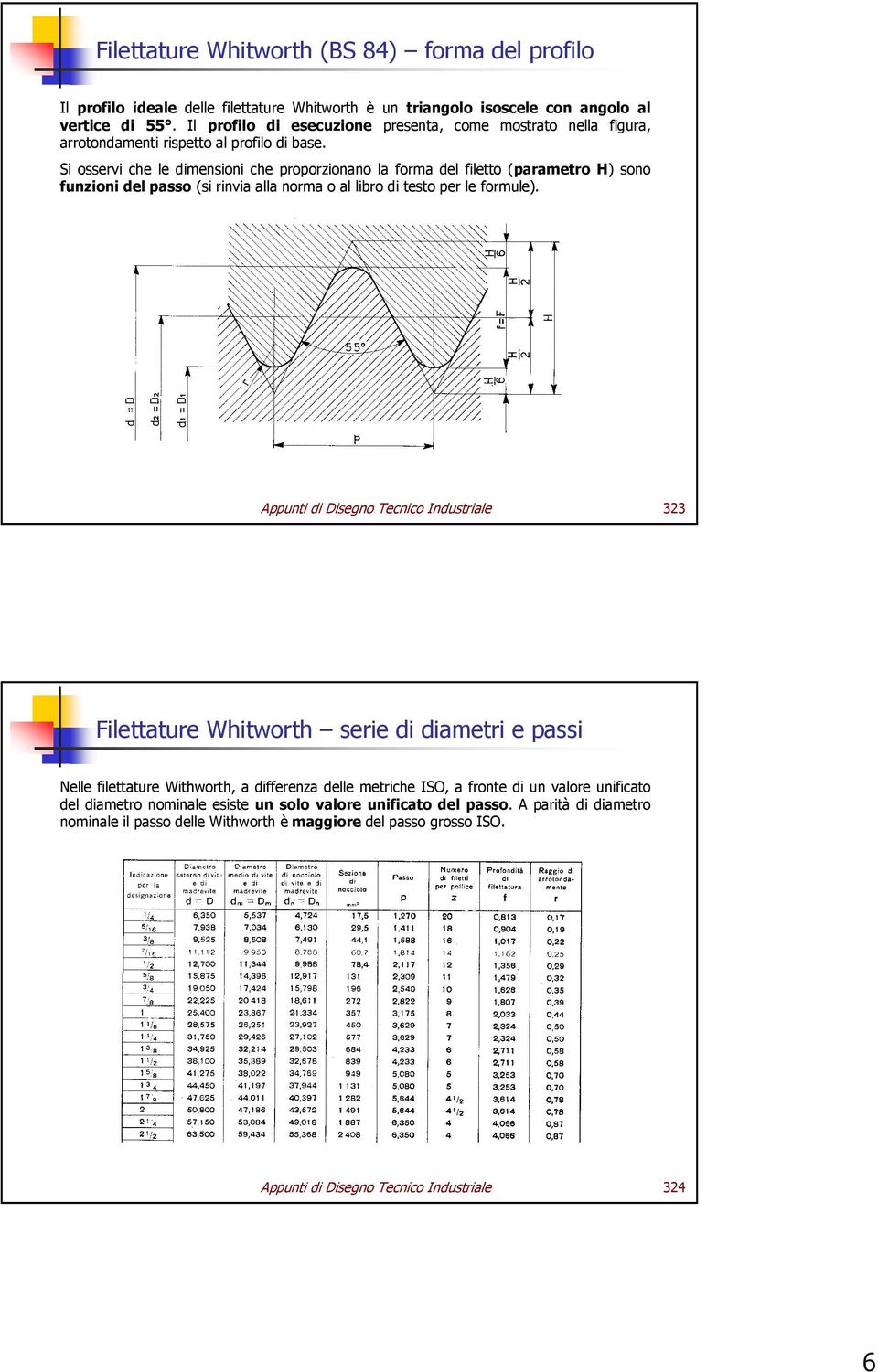 Si osservi che le dimensioni che proporzionano la forma del filetto (parametro H) sono funzioni del passo (si rinvia alla norma o al libro di testo per le formule).