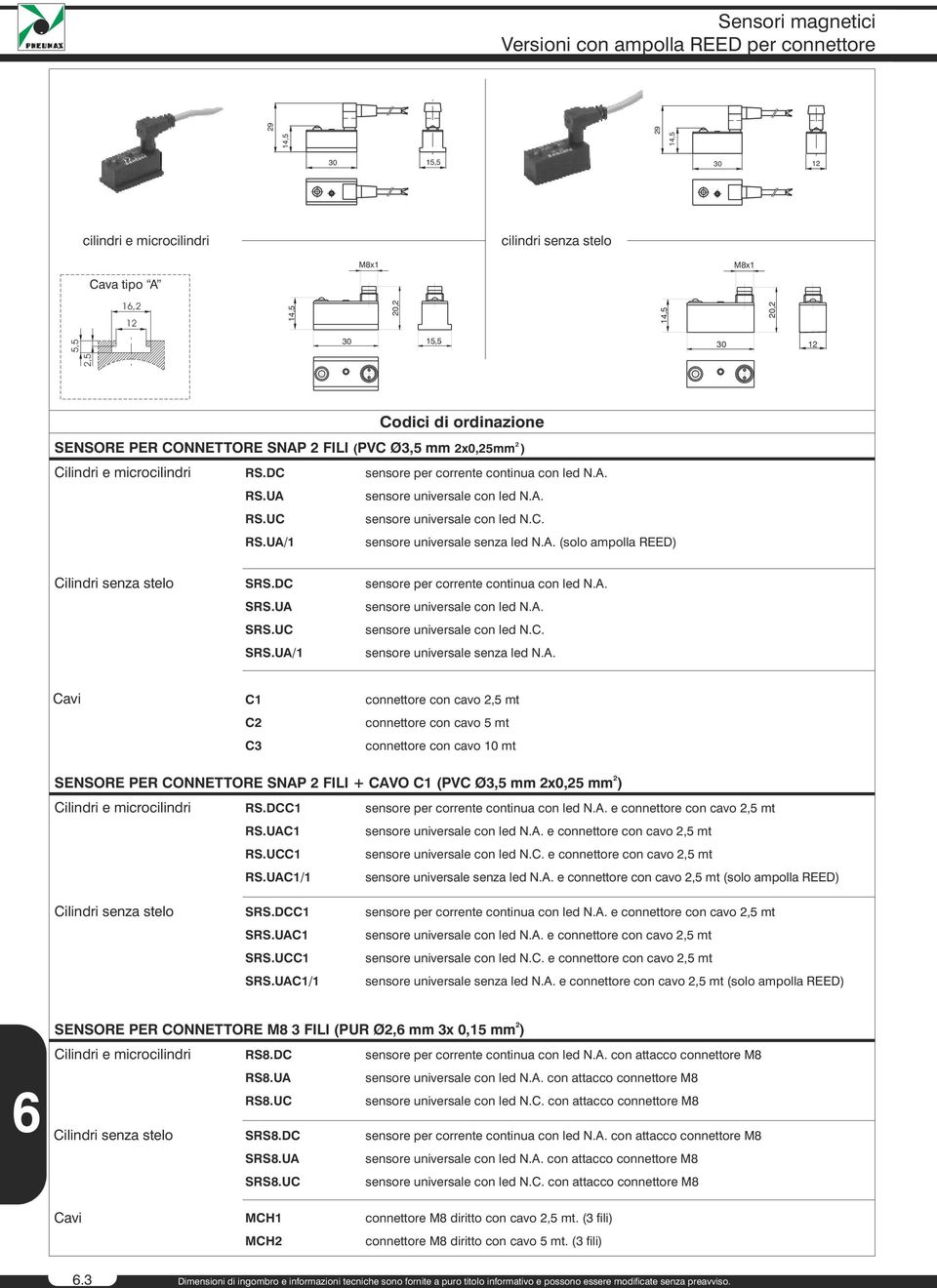 DC sensore per corrente continua con led SRS.