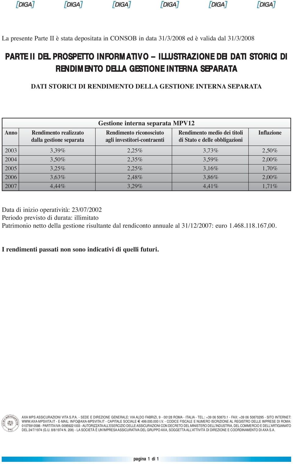 gestione separata agli investitori-contraenti di Stato e delle obbligazioni 2003 3,39% 2,25% 3,73% 2,50% 2004 3,50% 2,35% 3,59% 2,00% 2005 3,25% 2,25% 3,16% 1,70% 2006 3,63% 2,48% 3,86% 2,00% 2007