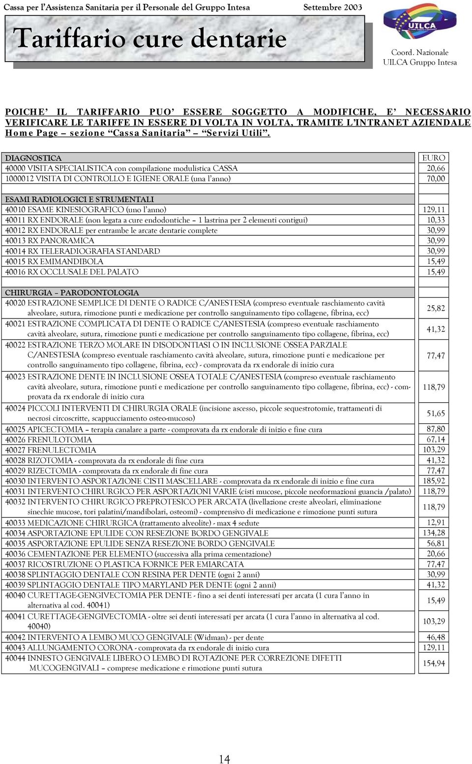 DIAGNOSTICA 40000 VISITA SPECIALISTICA con compilazione modulistica CASSA 1000012 VISITA DI CONTROLLO E IGIENE ORALE (una l anno) ESAMI RADIOLOGICI E STRUMENTALI 40010 ESAME KINESIOGRAFICO (uno l