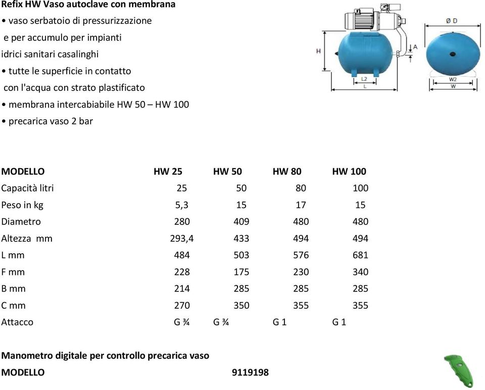 80 HW 100 Capacità litri 25 50 80 100 Peso in kg 5,3 15 17 15 Diametro 280 409 480 480 Altezza mm 293,4 433 494 494 L mm 484 503 576 681 F